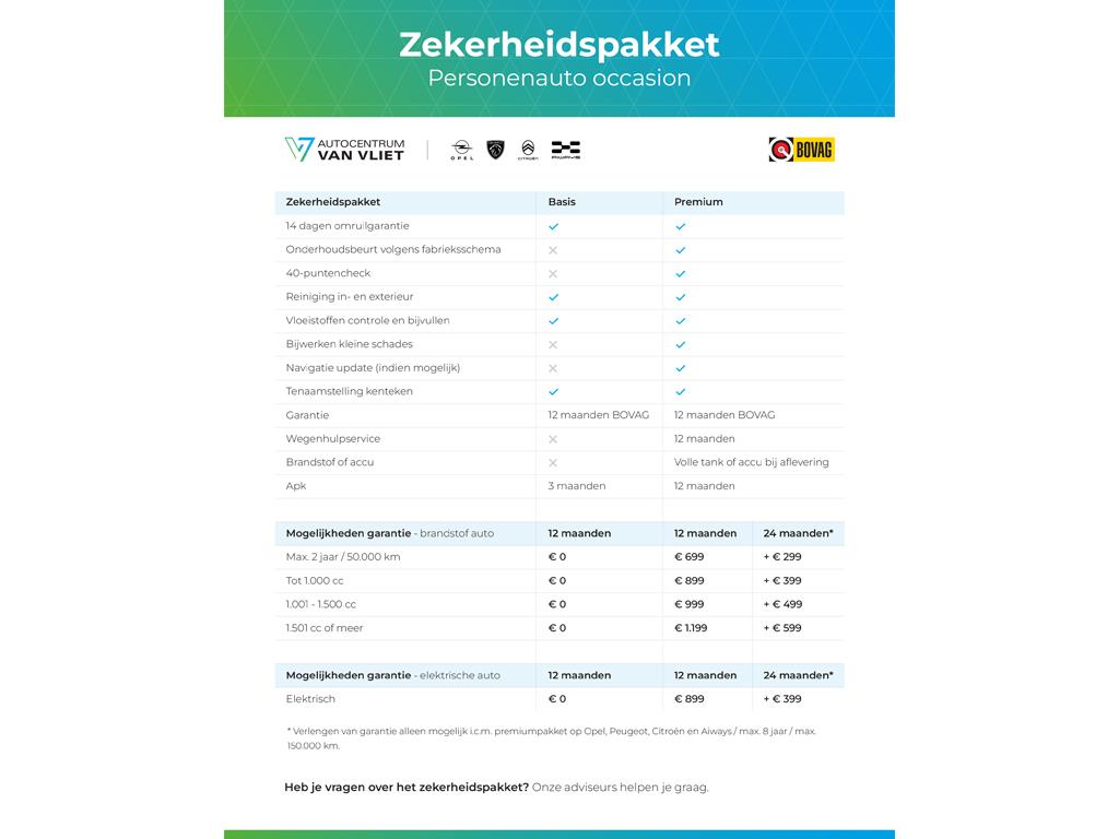 Peugeot e-2008 EV Allure Pack 50kWh 136pk | Navigatie | Apple Carplay/Android Auto | Bluetooth | Achteruitrijcamera