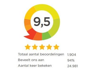 Opel Astra Electric 54 kWh GS