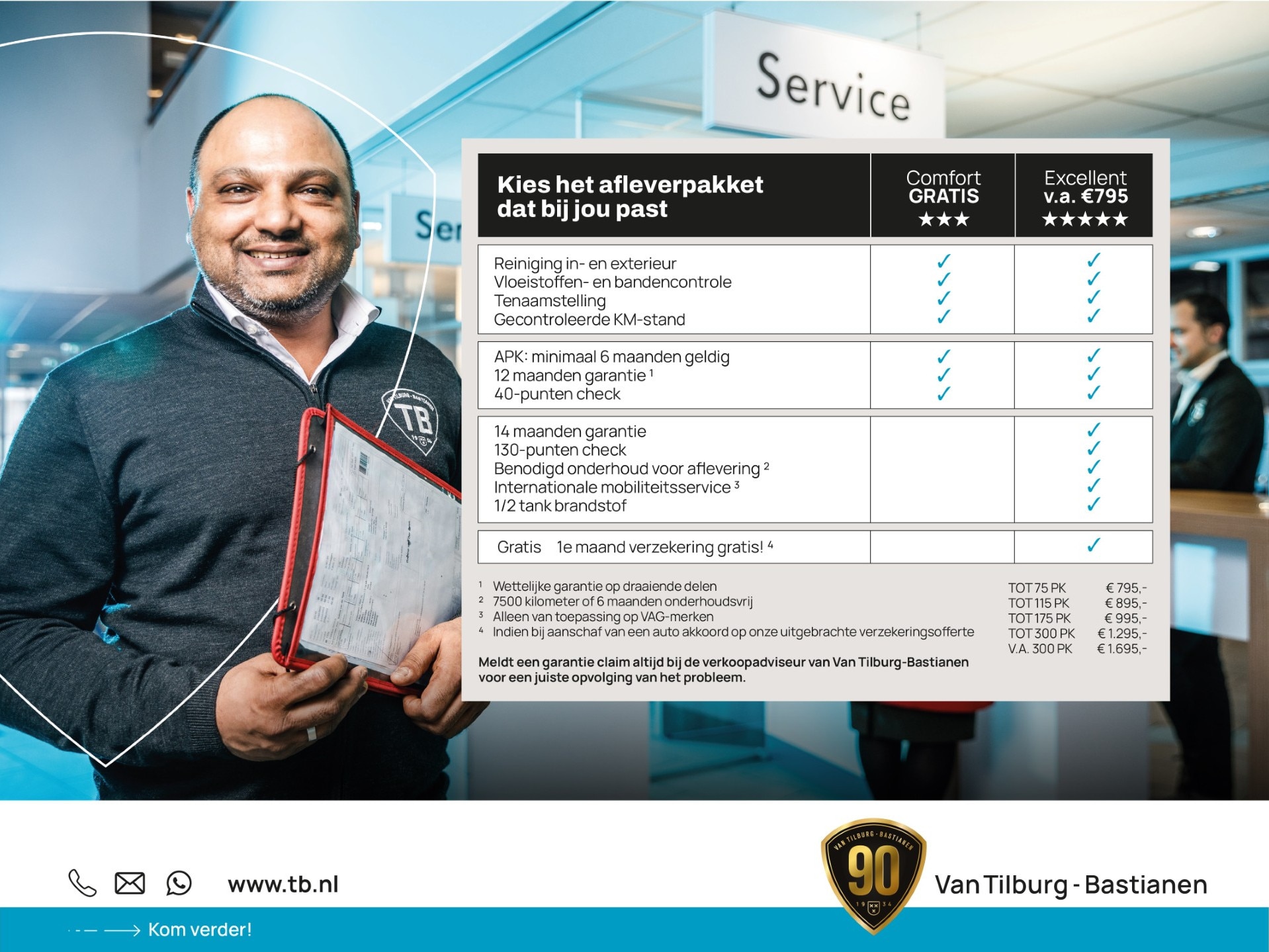 Volkswagen ID.4 Pro 77 kWh Navigatie Pdc Acc Lm Velgen 210