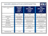 voertuig afbeelding-3