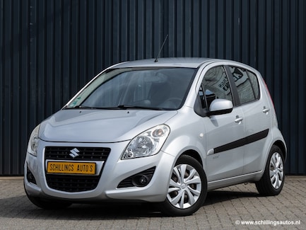 Suzuki Splash 0