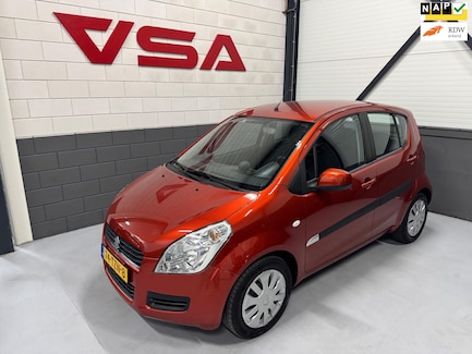 Suzuki Splash 0