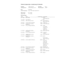 voertuig afbeelding-3