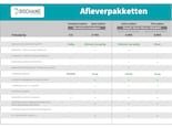 voertuig afbeelding-1