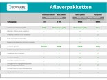 voertuig afbeelding-1