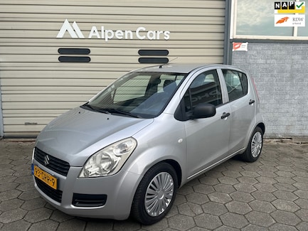 Suzuki Splash 0