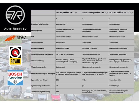 voertuig afbeelding