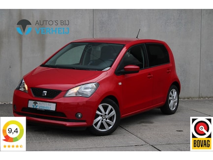 SEAT Mii 0