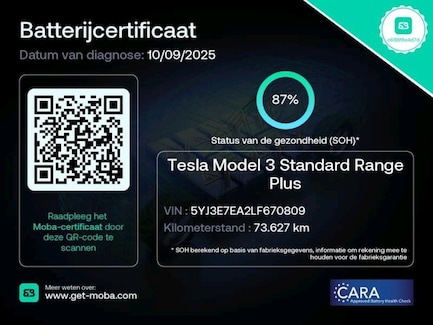 Tesla Model 3 0