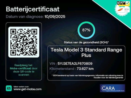 Tesla Model 3 0