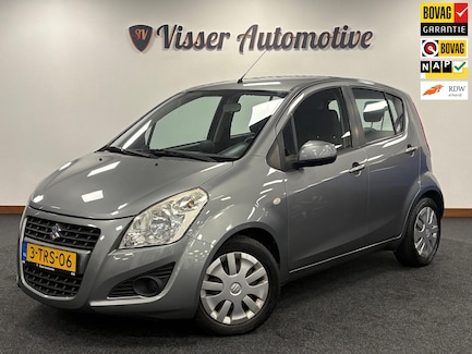 Suzuki Splash 0