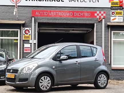 Suzuki Splash 0