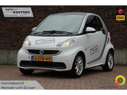 smart Fortwo 0