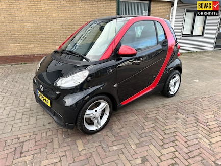 smart Fortwo 0