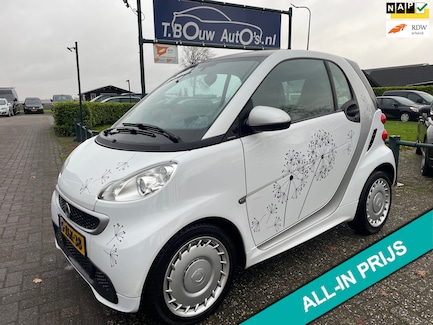 smart Fortwo 0
