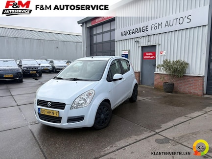Suzuki Splash 0