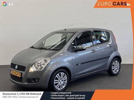 Suzuki Splash 0