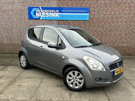 Suzuki Splash 0