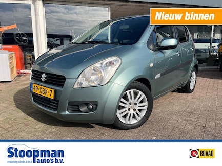 Suzuki Splash 0