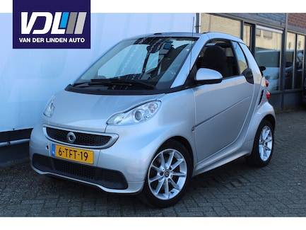 smart Fortwo 0