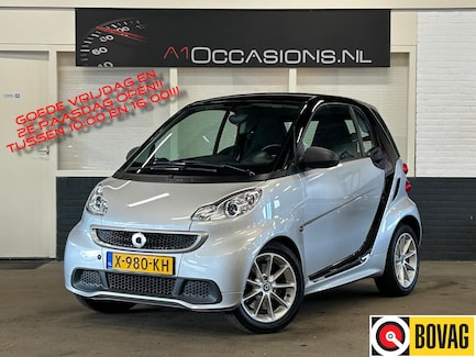 smart Fortwo 0