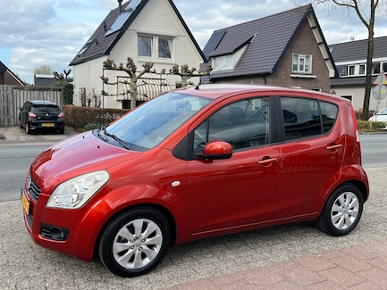 Suzuki Splash 0