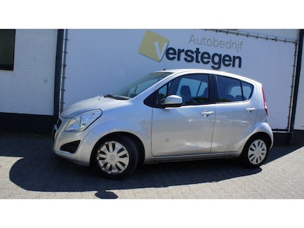 Suzuki Splash 0