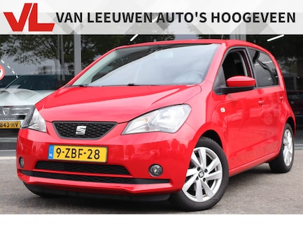 SEAT Mii 0