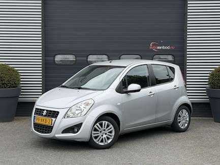 Suzuki Splash 0