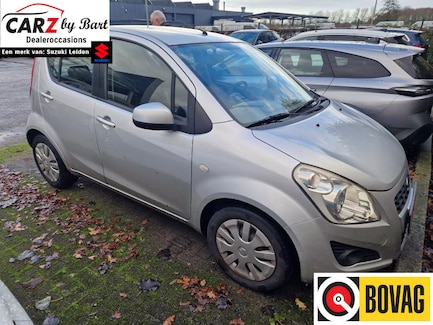 Suzuki Splash 0