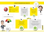 voertuig afbeelding-3