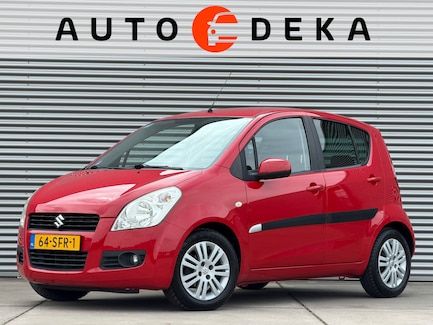 Suzuki Splash 0
