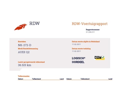 Audi Q2 0