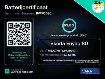 Skoda Enyaq 0