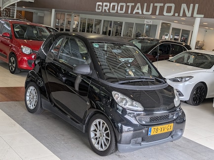 smart Fortwo 0