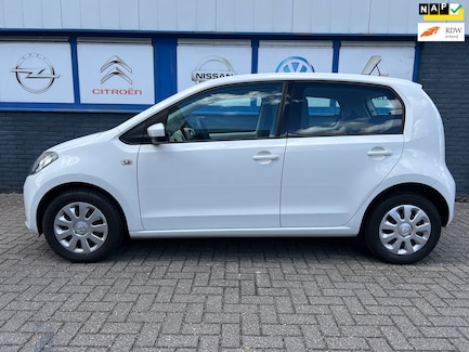 Skoda Citigo 0