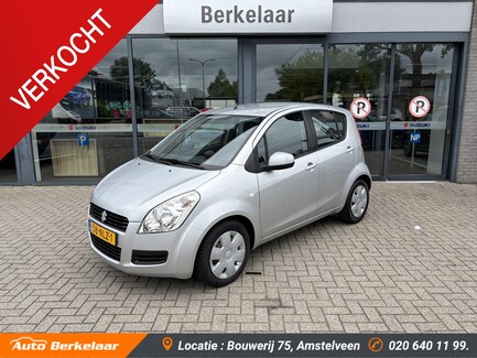 Suzuki Splash 0