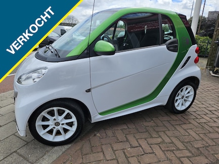 smart Fortwo 0