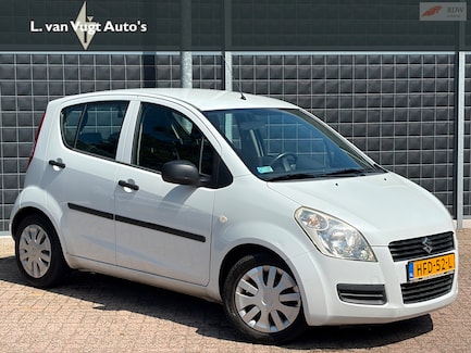 Suzuki Splash 0