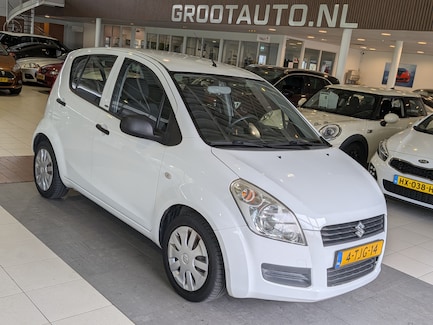 Suzuki Splash 0