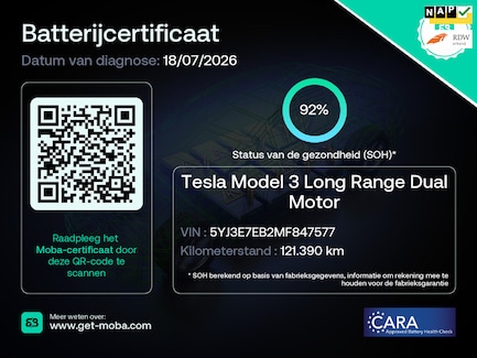 Tesla Model 3 0