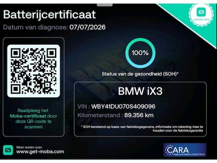 BMW iX3 0