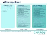 voertuig afbeelding-3