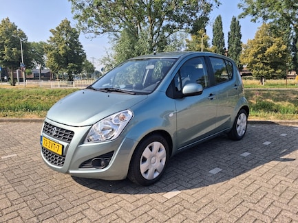 Suzuki Splash 0