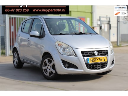 Suzuki Splash 0