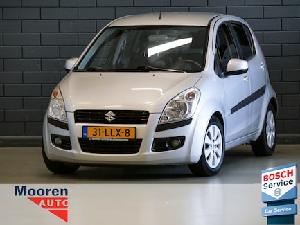 Suzuki Splash 0