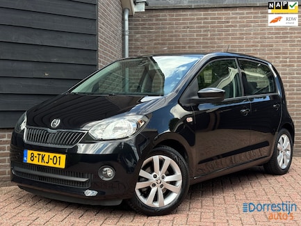 Skoda Citigo 0