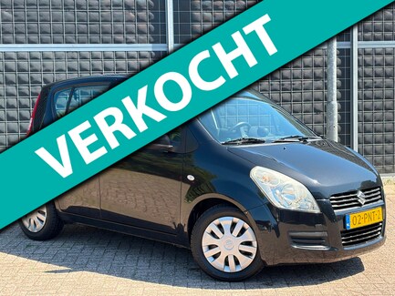 Suzuki Splash 0