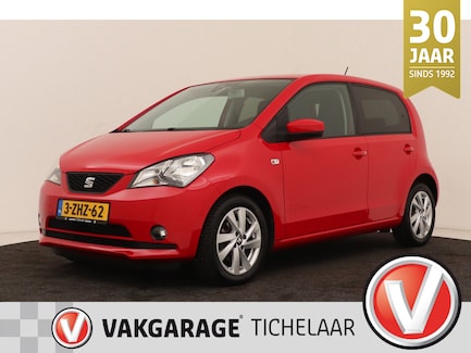 SEAT Mii 0