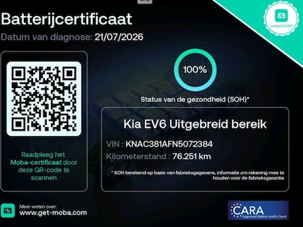 Kia EV6 0